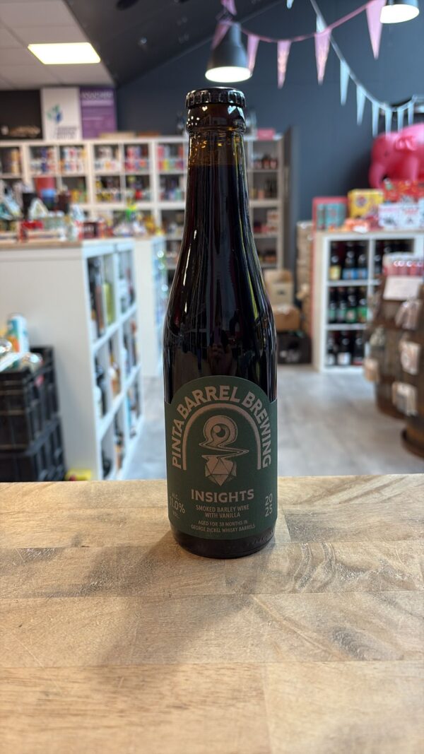 Pinta Barrel Brewing - Insights (2025)